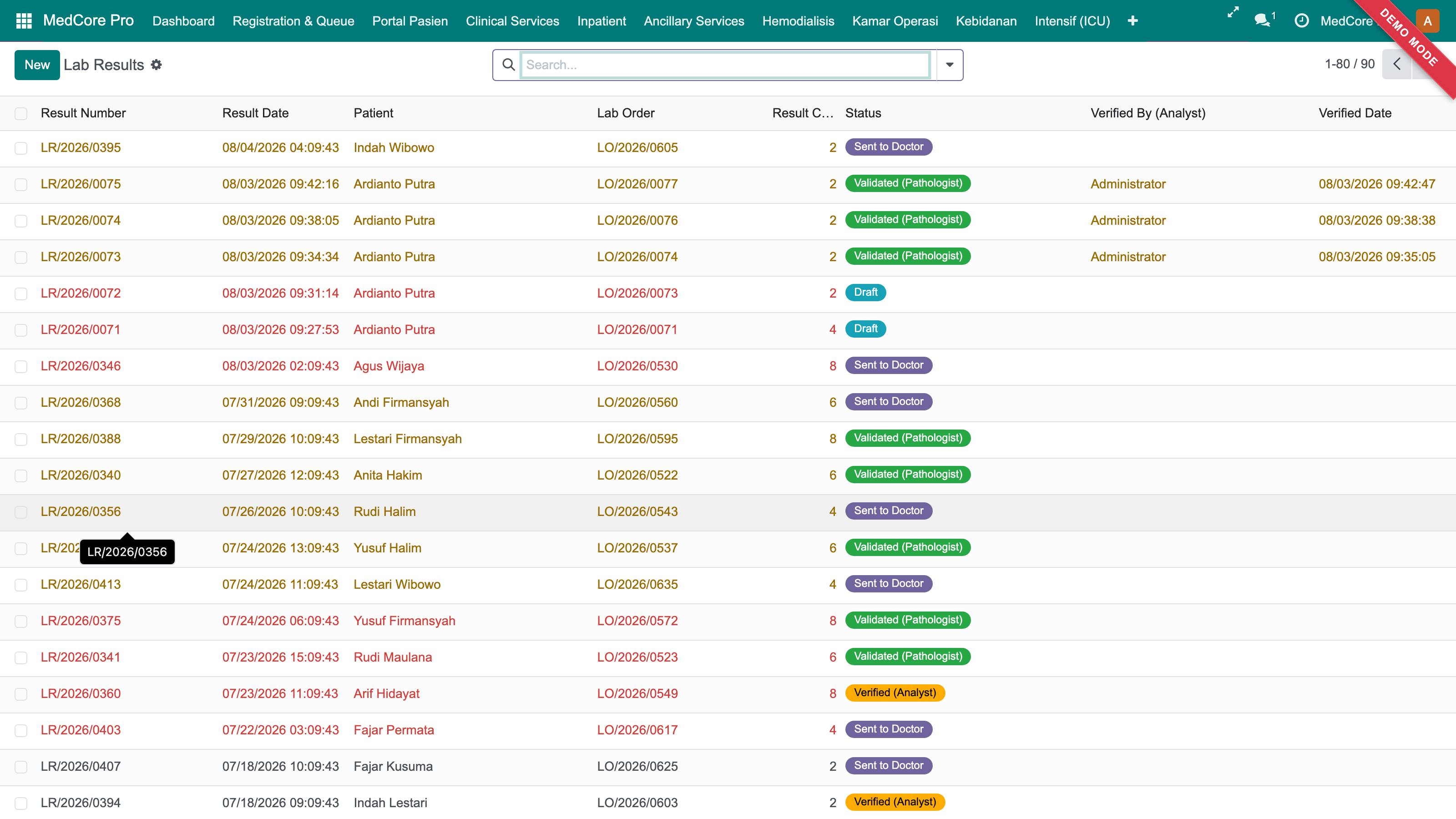 Medcore Pro &mdash; Hasil Laboratorium